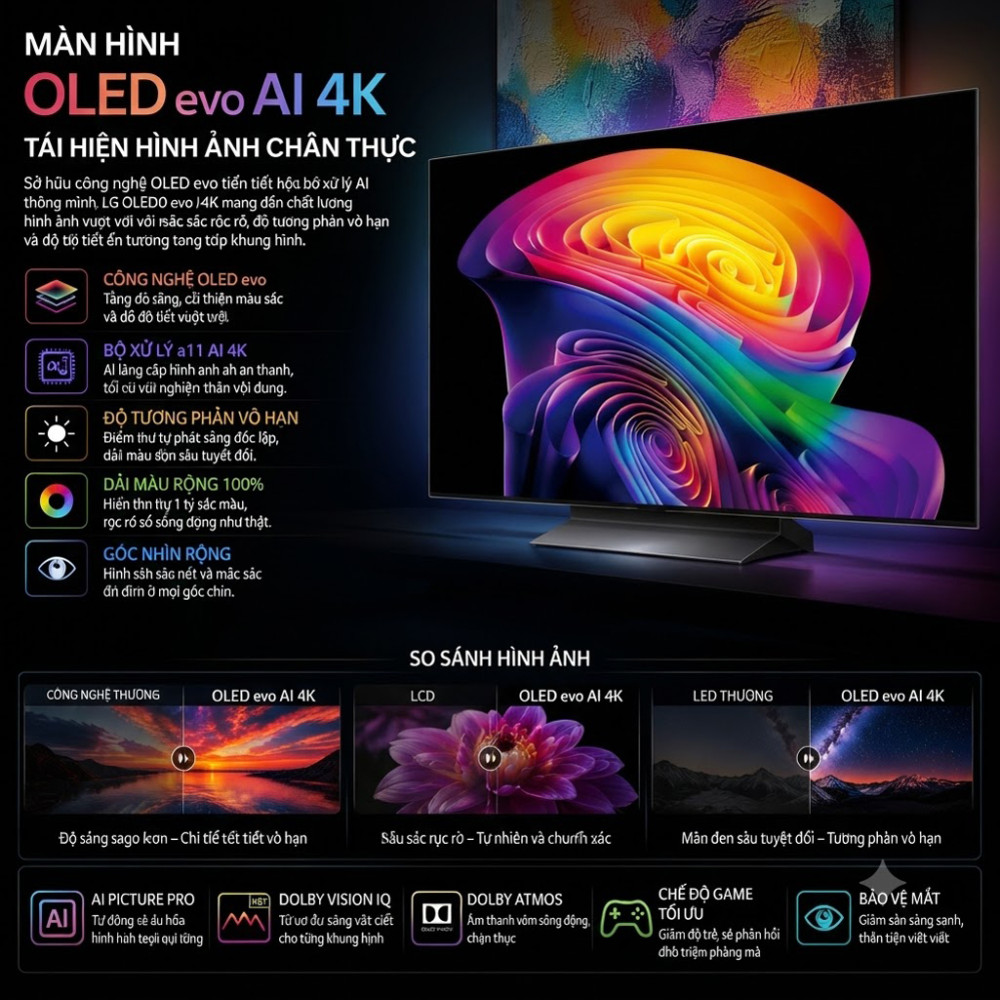 Smart Tivi OLED LG AI 4K 65 inch OLED65C6PSA - Hàng chính hãng