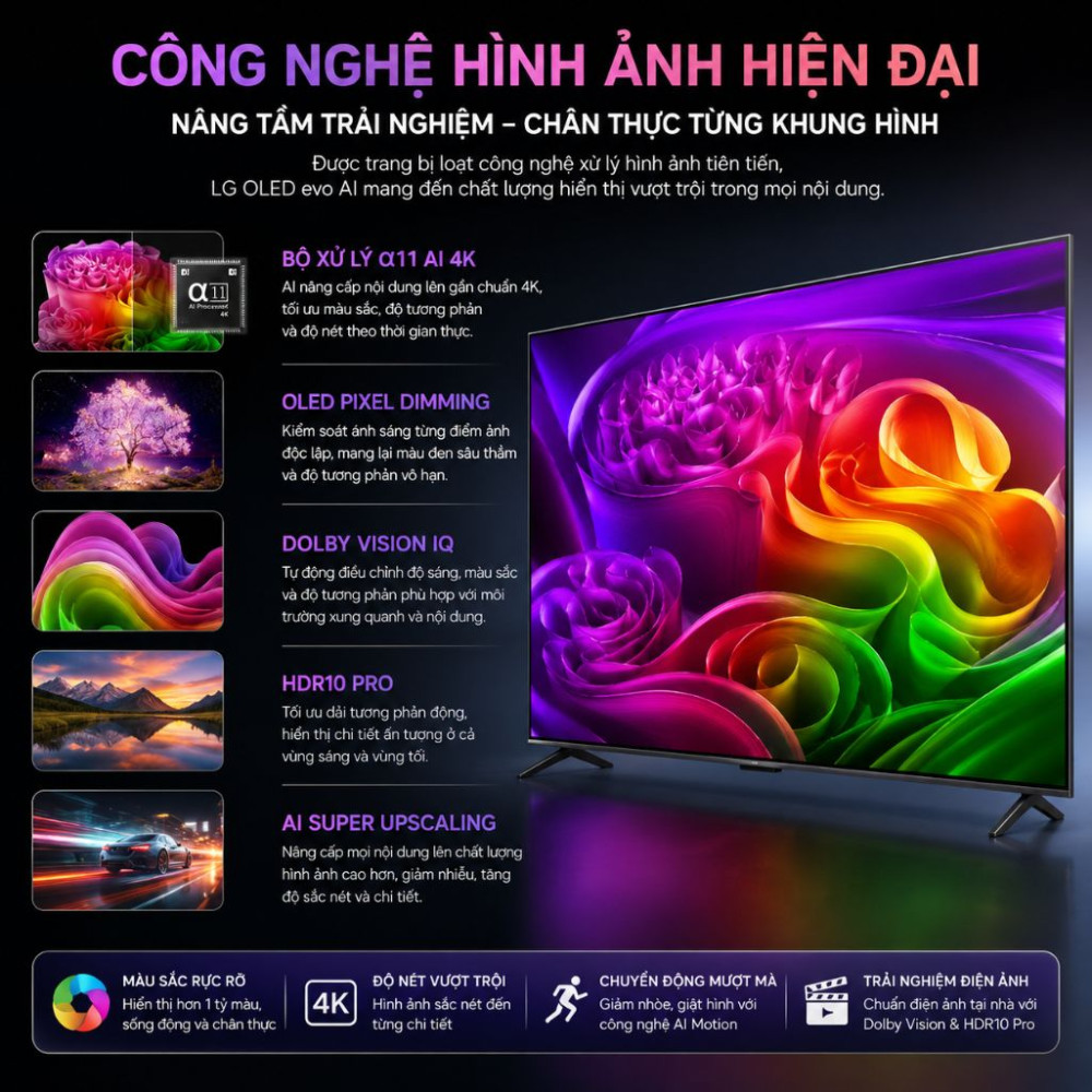 Smart Tivi OLED LG AI 4K 65 inch OLED65G6PSA - Hàng chính hãng