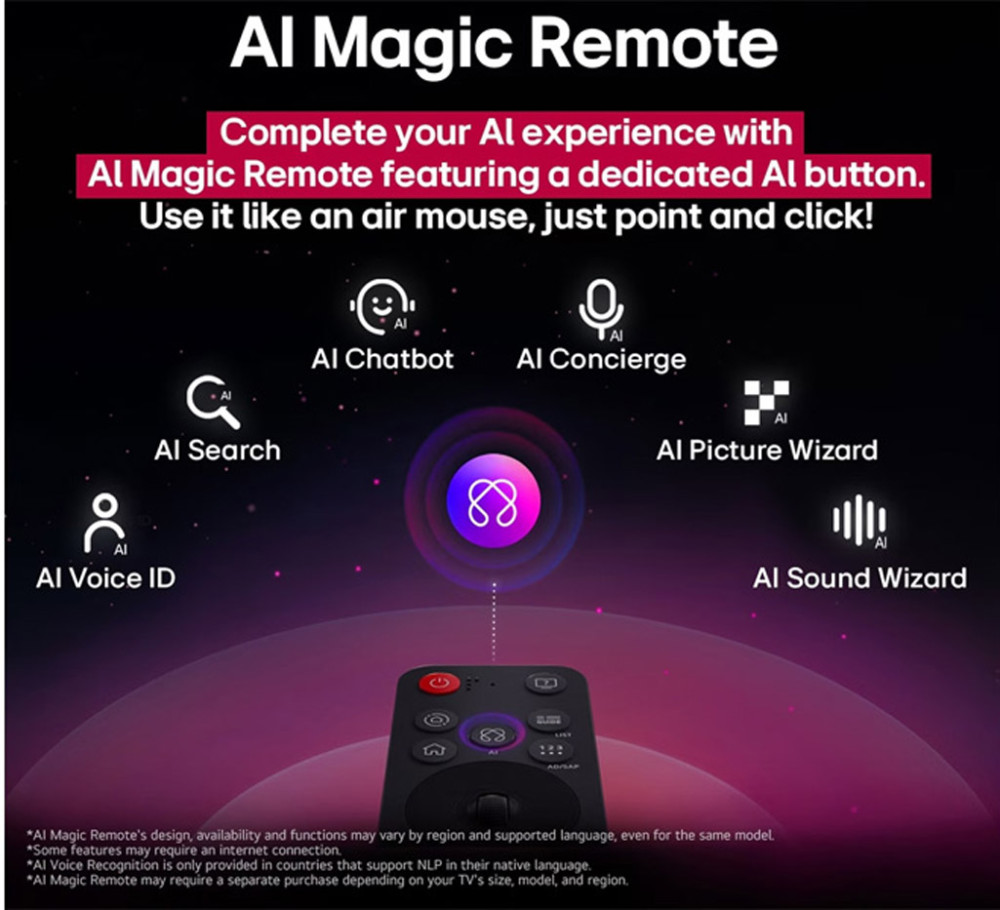 Dùng Magic Remote để điều khiển dễ dàng hơn