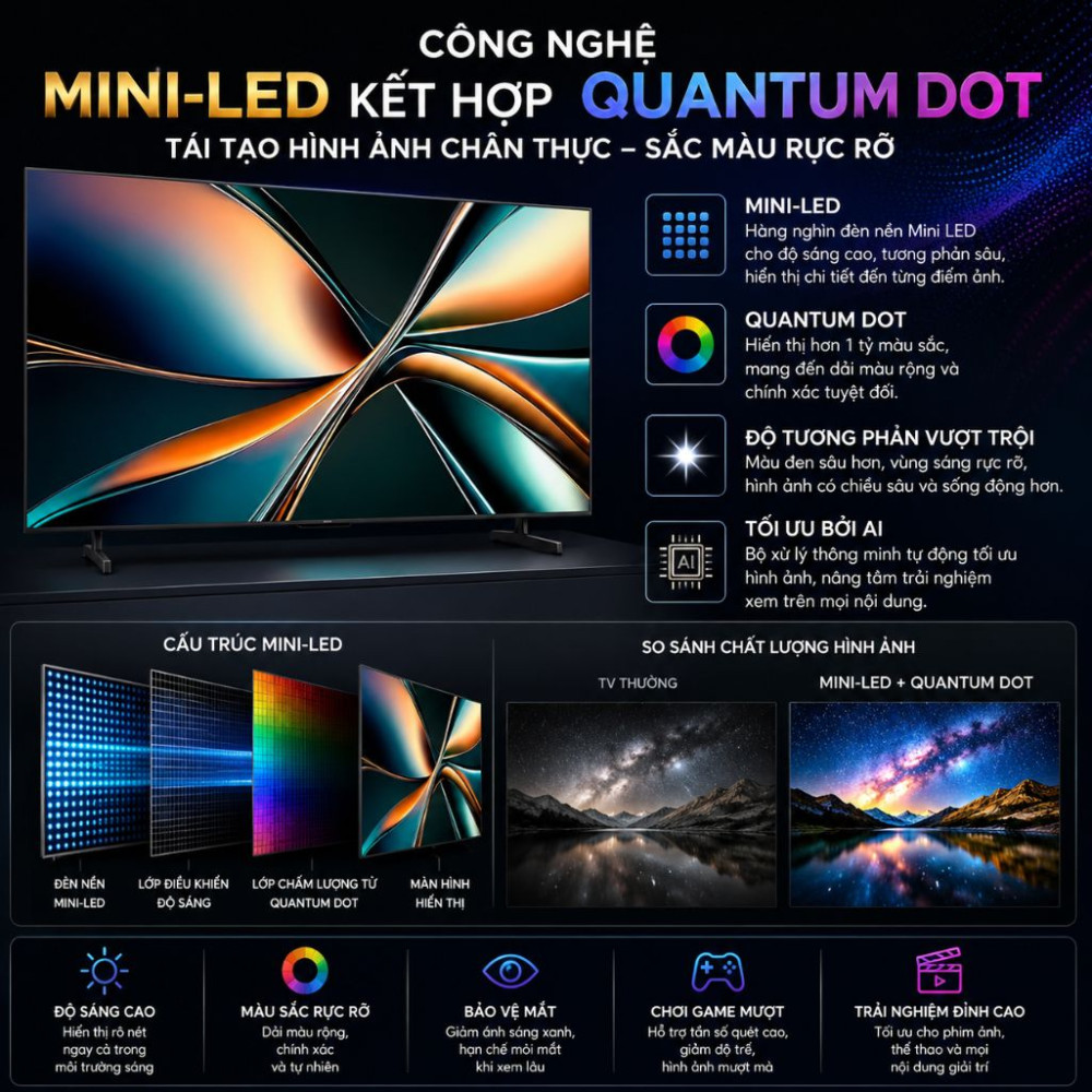 Smart Tivi ULED Hisense 4K 85 inch 85U6Q - Hàng chính hãng