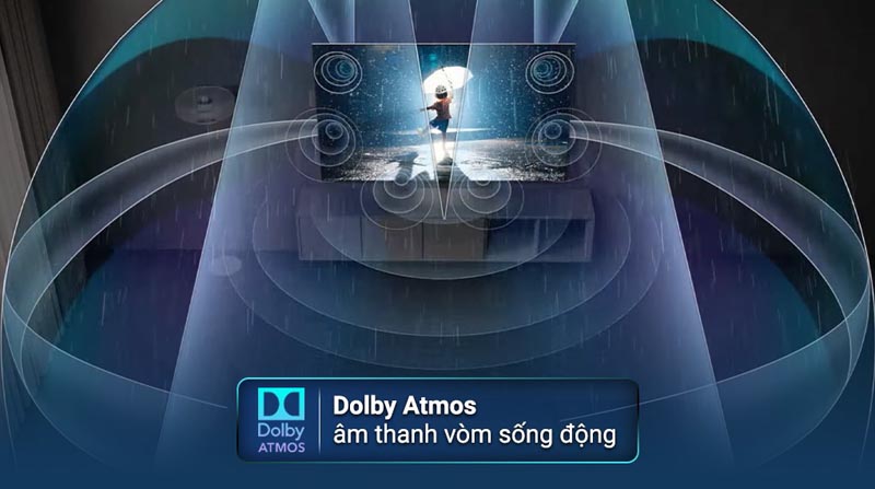 Công nghệ Dolby Atmos mang đến âm thanh sống động hơn