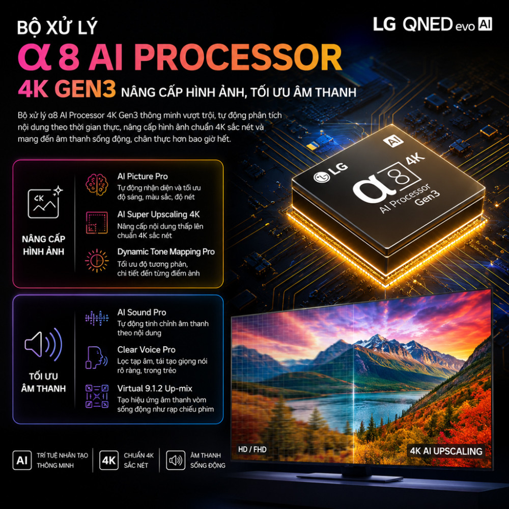 Smart tivi qned LG AI 4K 65 inch 65QNED86BSA - Hàng chính hãng