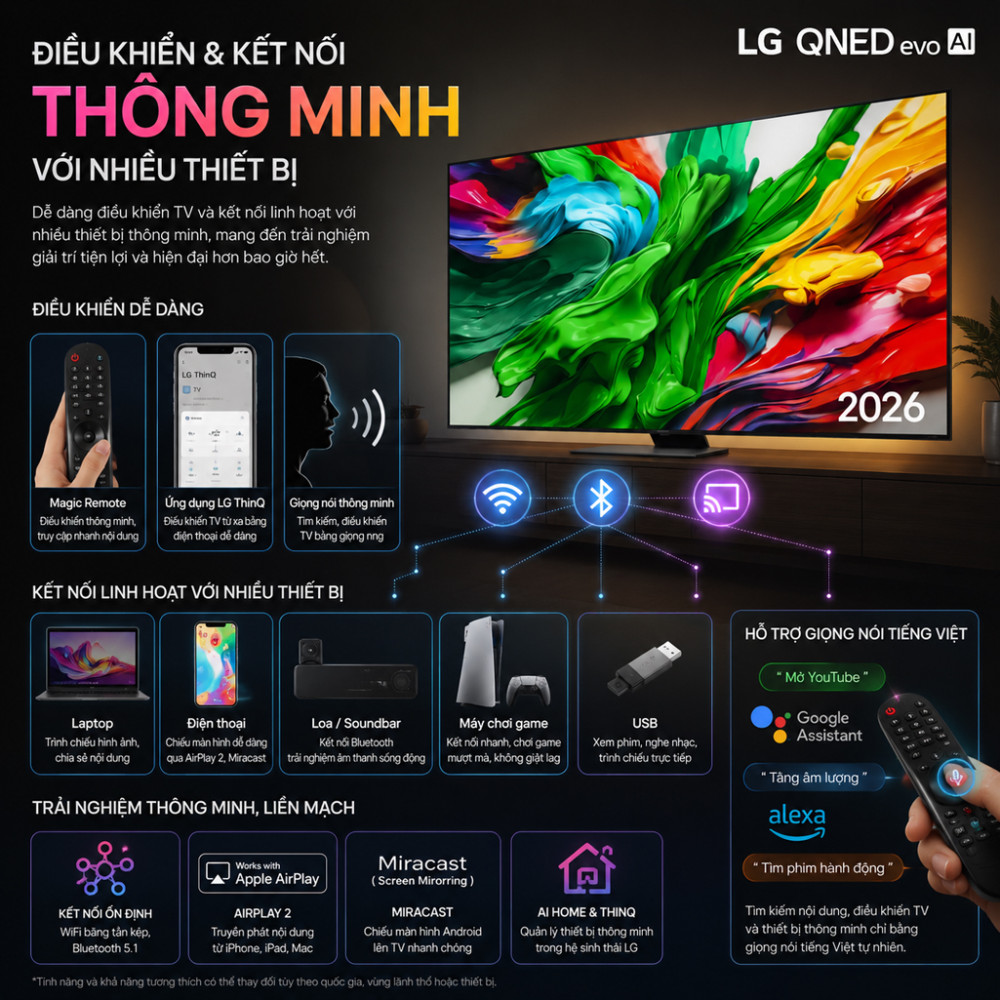 Smart tivi qned LG AI 4K 65 inch 65QNED86BSA - Hàng chính hãng