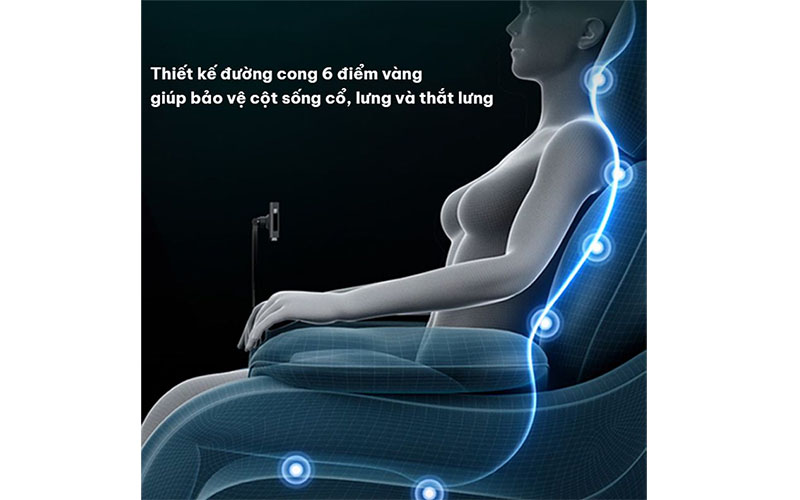 Thiết kế của Sofa massage Công Thái Học SKG H3