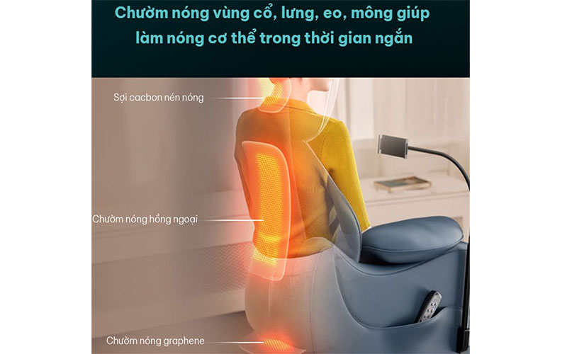 Công nghệ nhiệt hồng ngoại của Sofa massage Công Thái Học SKG H3