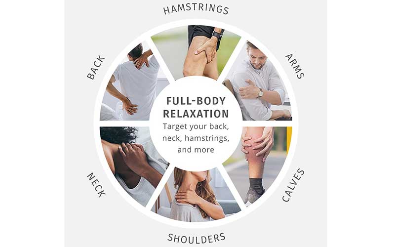 Ứng dụng của Súng massage cầm tay Homedics HHP-120