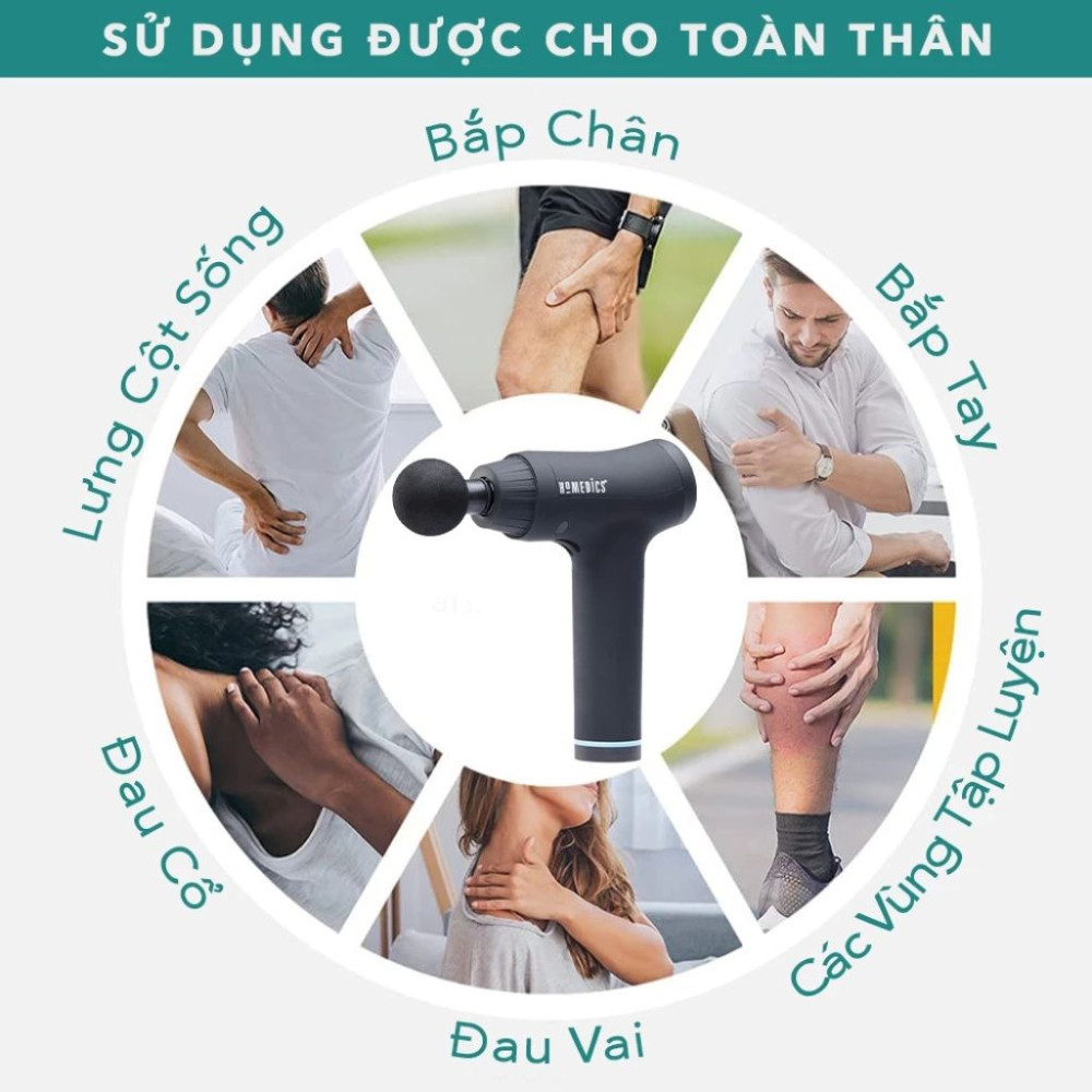 Súng massage trị liệu pin sạc cầm tay Homedics HHP-745 - Hàng chính hãng