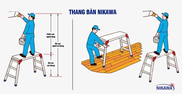 Chức năng của thang nhôm bàn Nikawa NKC-45