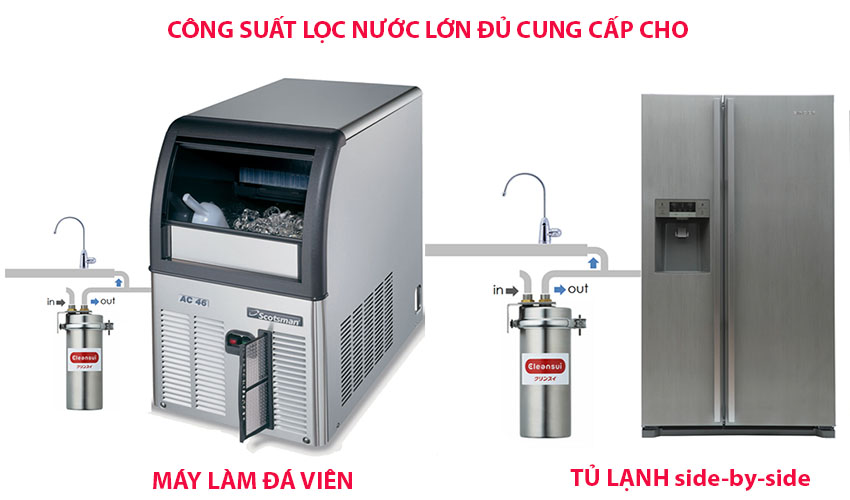 Công suất lọc lớn của Thiết bị lọc nước thô đầu nguồn Cleansui MP02-4