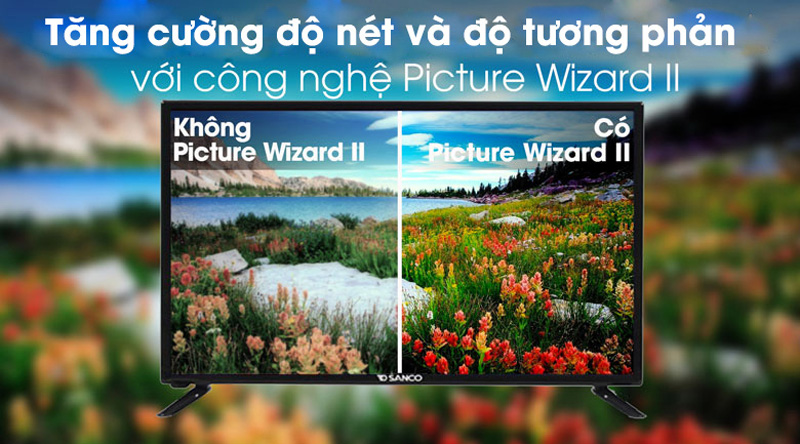 Công nghệ Picture Wizard II cho hình ảnh sắc nét