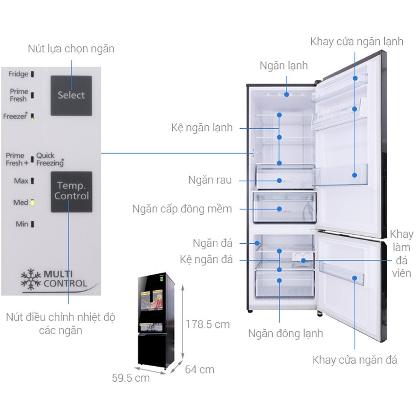 Chức năng của Tủ lạnh Econavi NR-BC369QKV2
