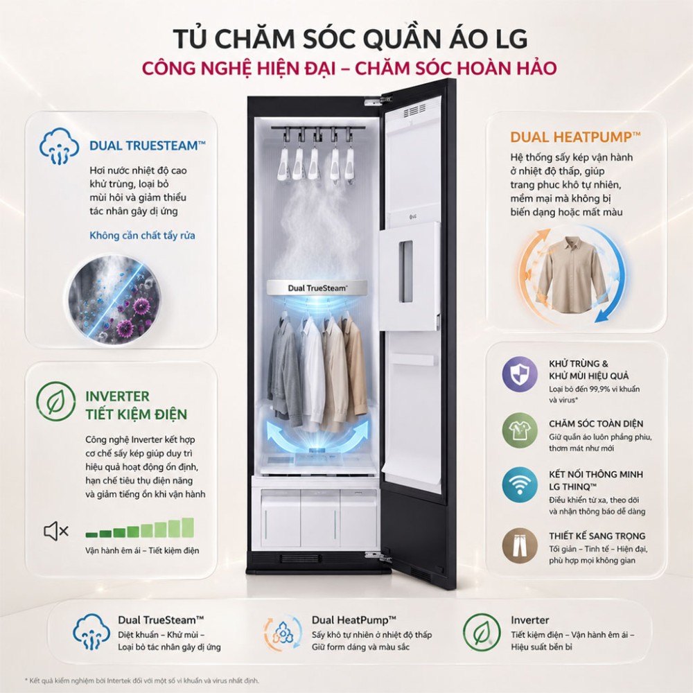 Tủ chăm sóc quần áo thông minh LG Styler Inverter 5 móc SC5MNR4G.ABMPEVN - Hàng chính hãng