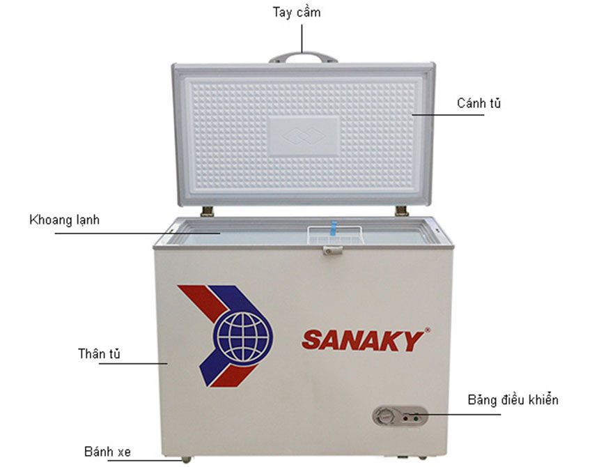 Chi tiết của Tủ đông 210 lít Sanaky VH-255HY2