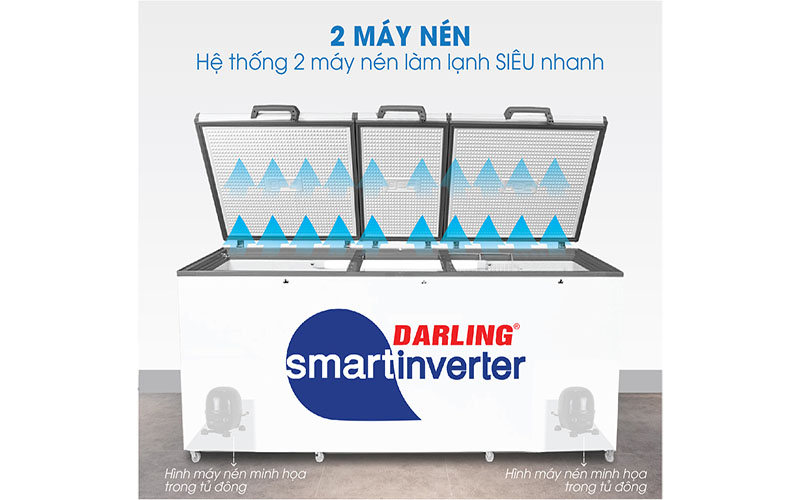 Động cơ của Tủ đông 3 cánh Inverter Darling DMF-1279ASI