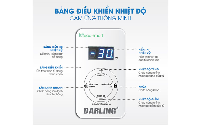 Bảng điều khiển của Tủ đông 3 cánh Inverter Darling DMF-1279ASI