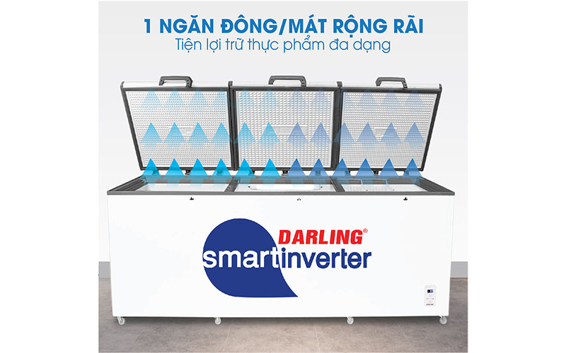 Tủ đông 3 cánh Darling Inverter 1700 lít DMF-1579ASI