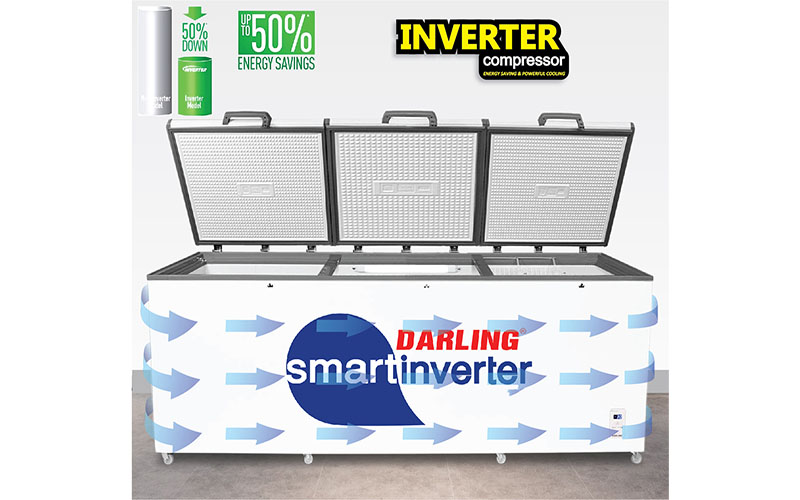 Công nghệ Inverter của Tủ đông 3 cánh Darling Inverter 1700 lít DMF-1579ASI