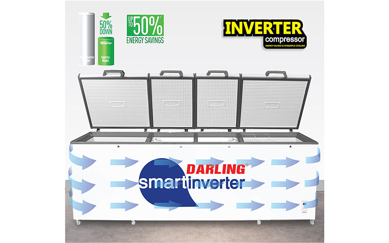 Công nghệ Inverter của Tủ đông 4 cánh Inverter 2100L Darling DMF-1779ASI