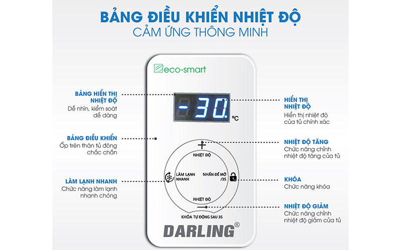 Bảng điều khiển của Tủ đông 4 cánh Inverter 2100L Darling DMF-1779ASI