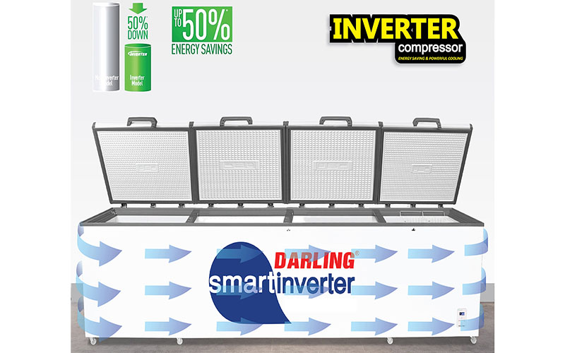 Công nghệ Inverter của Tủ đông 4 cánh Inverter Darling DMF-1979ASI 