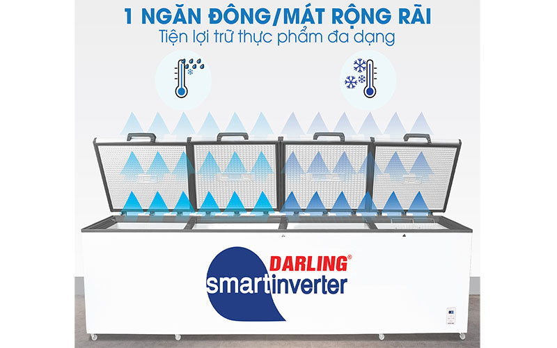 Tủ đông 4 cánh Inverter Darling DMF-1979ASI 