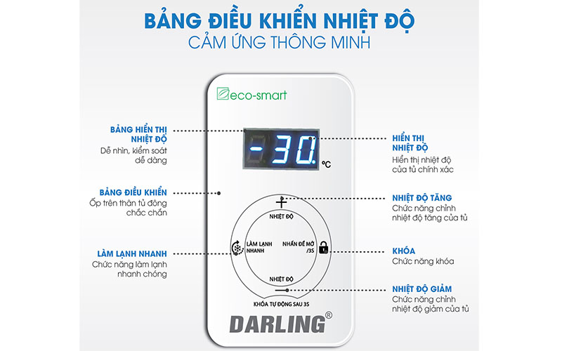 Bảng điều khiển của Tủ đông 4 cánh Inverter Darling DMF-1979ASI 