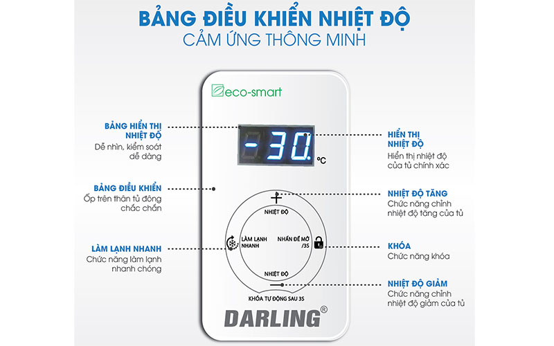 Bảng điều khiển của Tủ đông Darling Inverter 770 lít DMF-7779-ASI-1