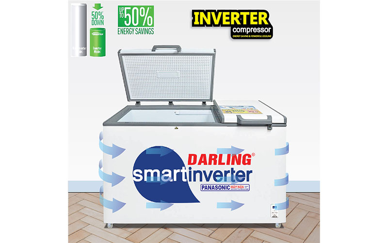 Công nghệ Inverter của Tủ đông Darling Inverter 770 lít DMF-7779-ASI-1