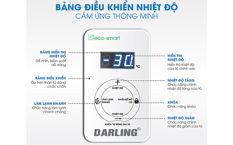 Bảng điều khiển của Tủ đông Darling Inverter 870 lít DMF-8779ASI