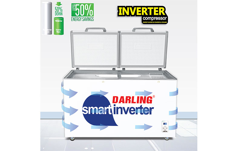 Công nghệ Inverter của Tủ đông Darling Inverter 870 lít DMF-8779ASI