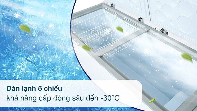 Thiết kế dàn lạnh của Tủ đông Inverter Aqua 508 lít AQF-C6901E