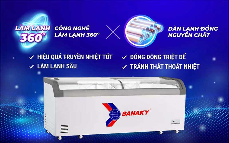 Công nghệ làm lạnh của Tủ đông Sanaky VH-1099KA