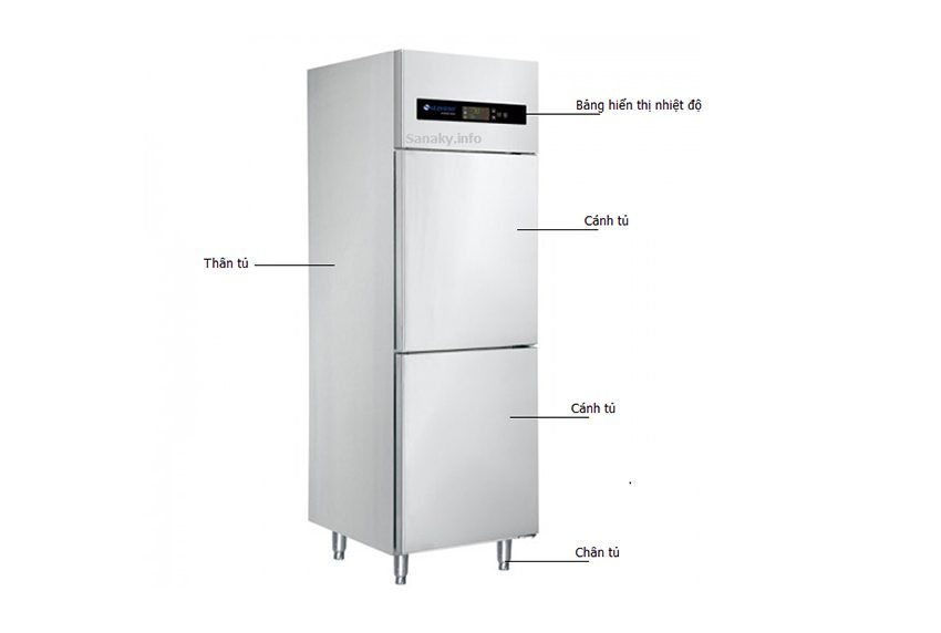 Chi tiết của tủ đông Sanaky VH-6099HP