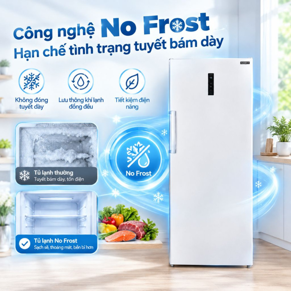 Tủ đông đứng Sanden inverter 500 lít SFN-0500 - Hàng chính hãng