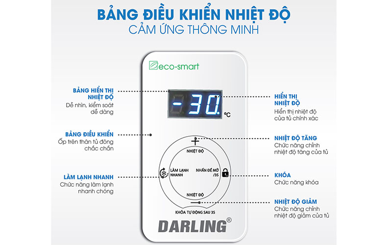 Bảng điều khiển của Tủ đông mát 2 ngăn Inverter Darling DMF-2699WSI