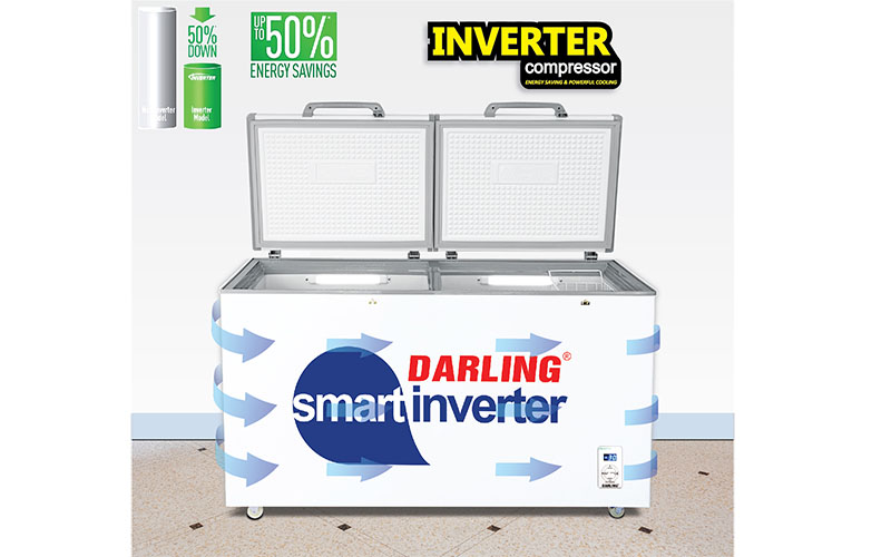 Công nghệ Inverter của Tủ đông mát 2 ngăn Inverter Darling DMF-2699WSI