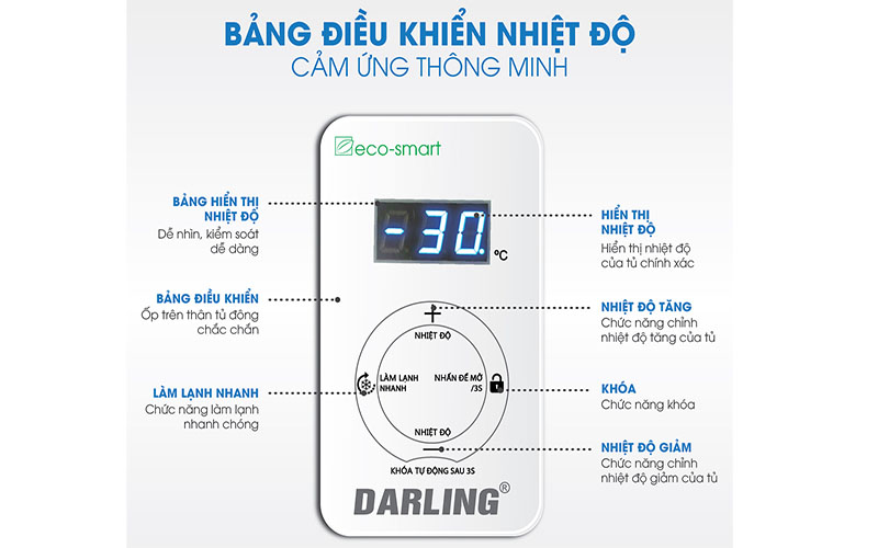 Bảng điều khiển của Tủ đông mát 2 ngăn Inverter Darling DMF-3699WSI