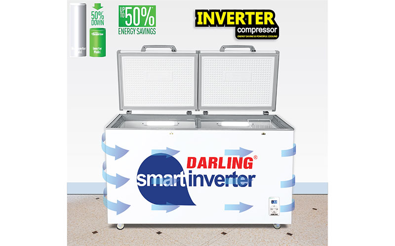 Công nghệ Inverter của Tủ đông mát 2 ngăn Inverter Darling DMF-3699WSI