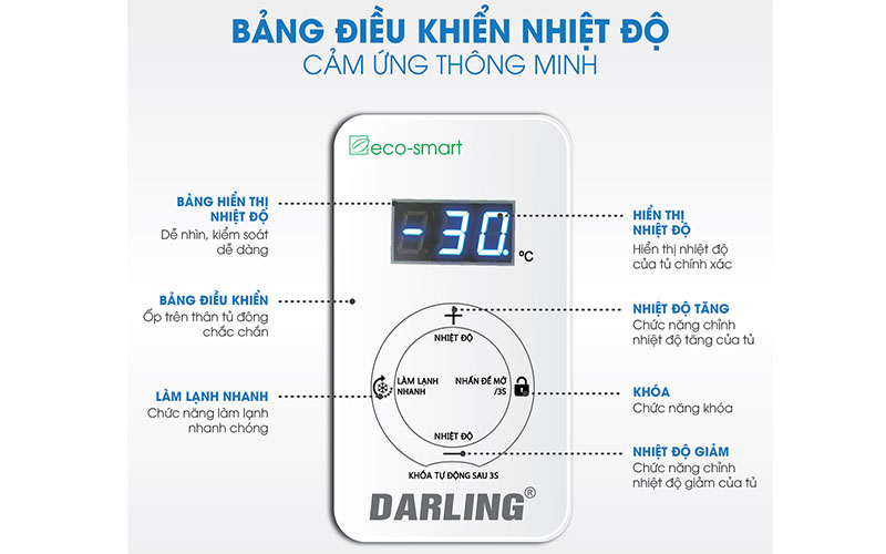 Bảng điều khiển của Tủ đông mát 370L Darling DMF-3699WS-2