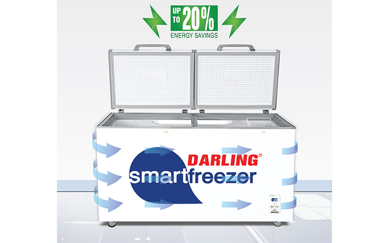 Công nghệ tiết kiệm điện của Tủ đông mát 2 ngăn 450L Darling DMF-4699WS-2