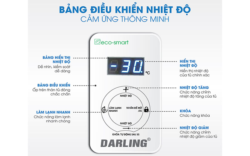 Bảng điều khiển của Tủ đông mát Darling DMF-4699WS