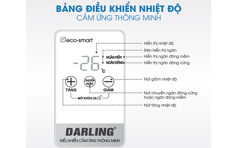 Bảng điều khiển của Tủ đông mát Inverter 770 lít Darling DMF-7699WSI-4