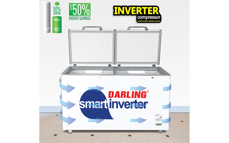 Công nghệ Inverter của Tủ đông mát Darling Inverter 370 lít DMF-3699-WSI-4