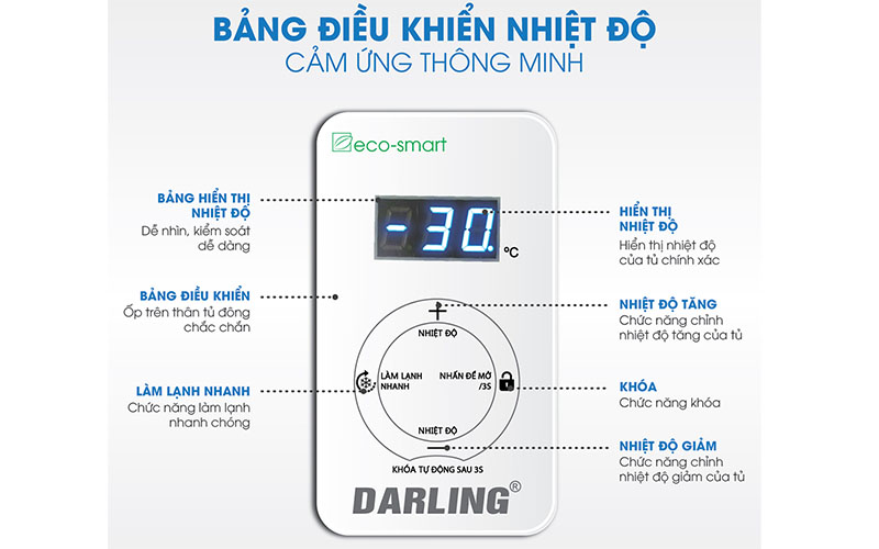 Bảng điều khiển của Tủ đông mát Inverter Darling DMF-3699WSI-2