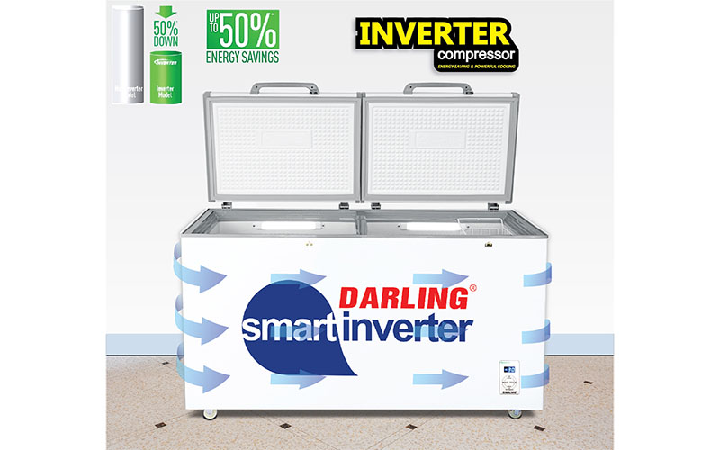 Công nghệ Inverter của Tủ đông mát Inverter Darling DMF-3699WSI-2