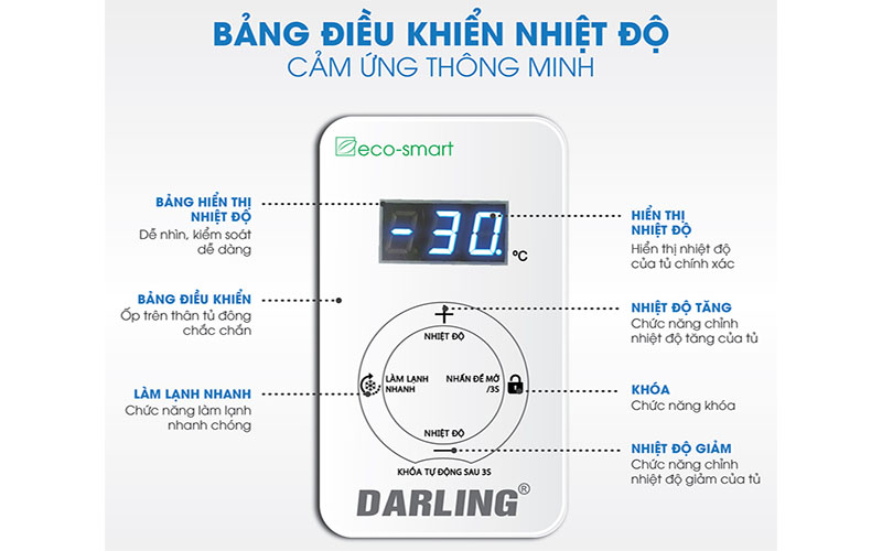 Bảng điều khiển của Tủ đông mát Inverter Darling DMF-4699WSI-2