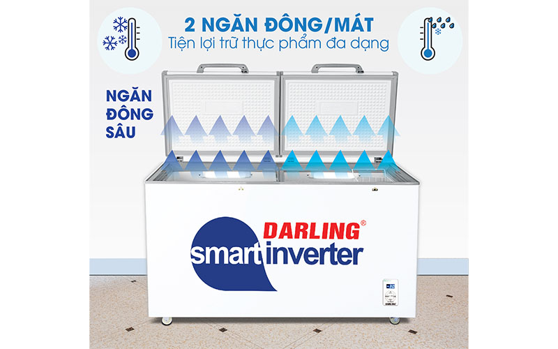 Thiết kế của Tủ đông mát Inverter Darling DMF-4699WSI-2