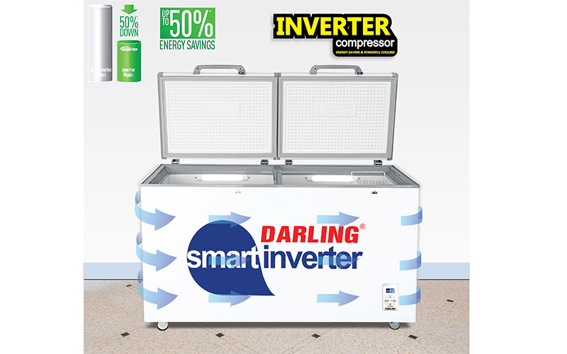 Công nghệ Inverter của Tủ đông mát Inverter Darling DMF-4699WSI