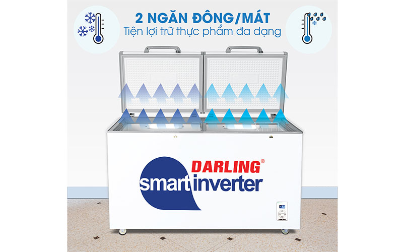 Tủ đông mát Inverter Darling DMF-4699WSI