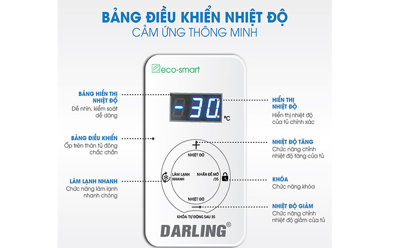 Bảng điều khiển của Tủ đông mát Inverter Darling DMF-4699WSI